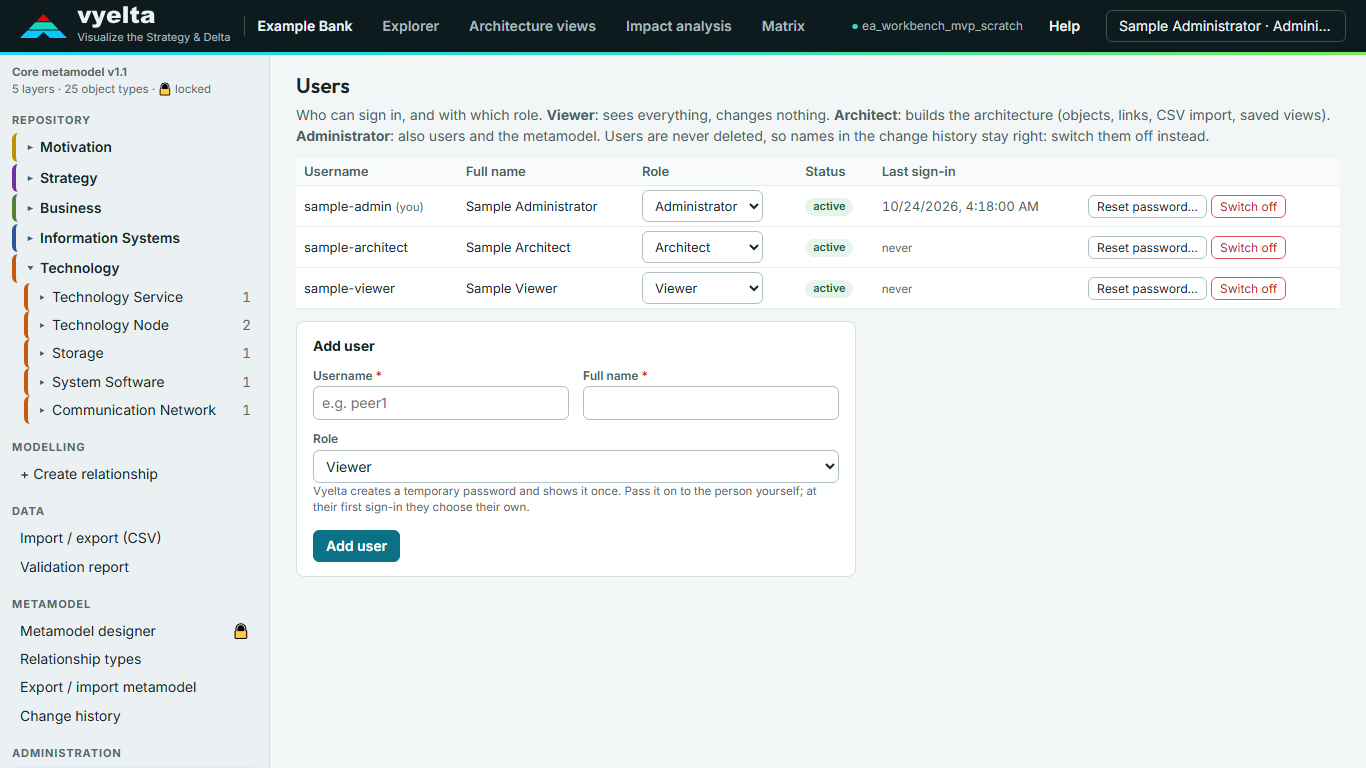 The users screen